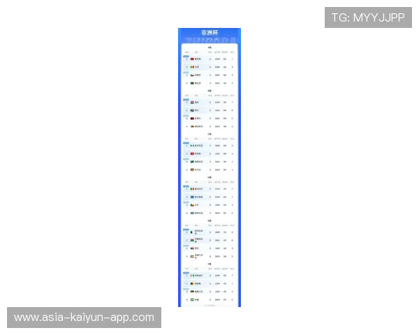 国际赛事成绩最新更新，国际赛事比赛