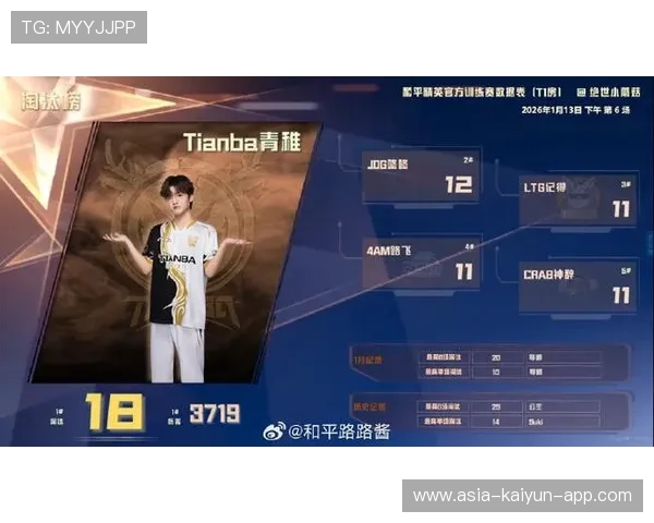 电竞转会:某知名选手加盟新战队,担任首发中单,电竞转会期时间 电竞转会:某知名选手加盟新战队,担任首发中单,电竞转会期时间