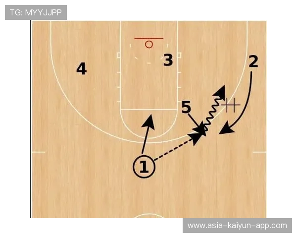 职业篮球比赛中利用无球跑动拉开防守空间的战术实现